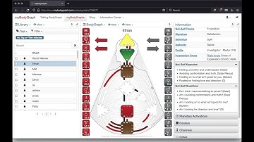 How to Use & Read Your Human Design Chart on MyBodyGraph.com