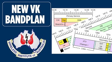 New Amateur Radio Bandplan: Changes Explained