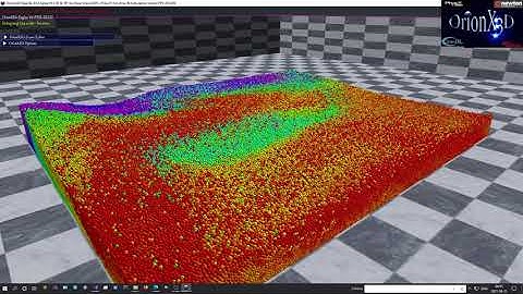 OrionX3D (OpenCL 3.0 GPU - OpenGL 4.6) Sphere Particles 1 million (1048576) Real-time Simulation.