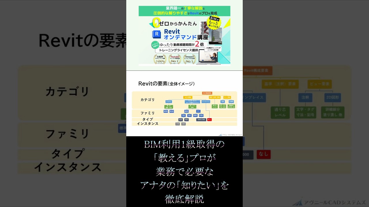 Revitオンデマンド講座(基礎&応用) #Shorts #revit