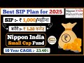 Nippon India Small Cap Fund Review | Nippon India Small Cap Fund Direct Growth Review |