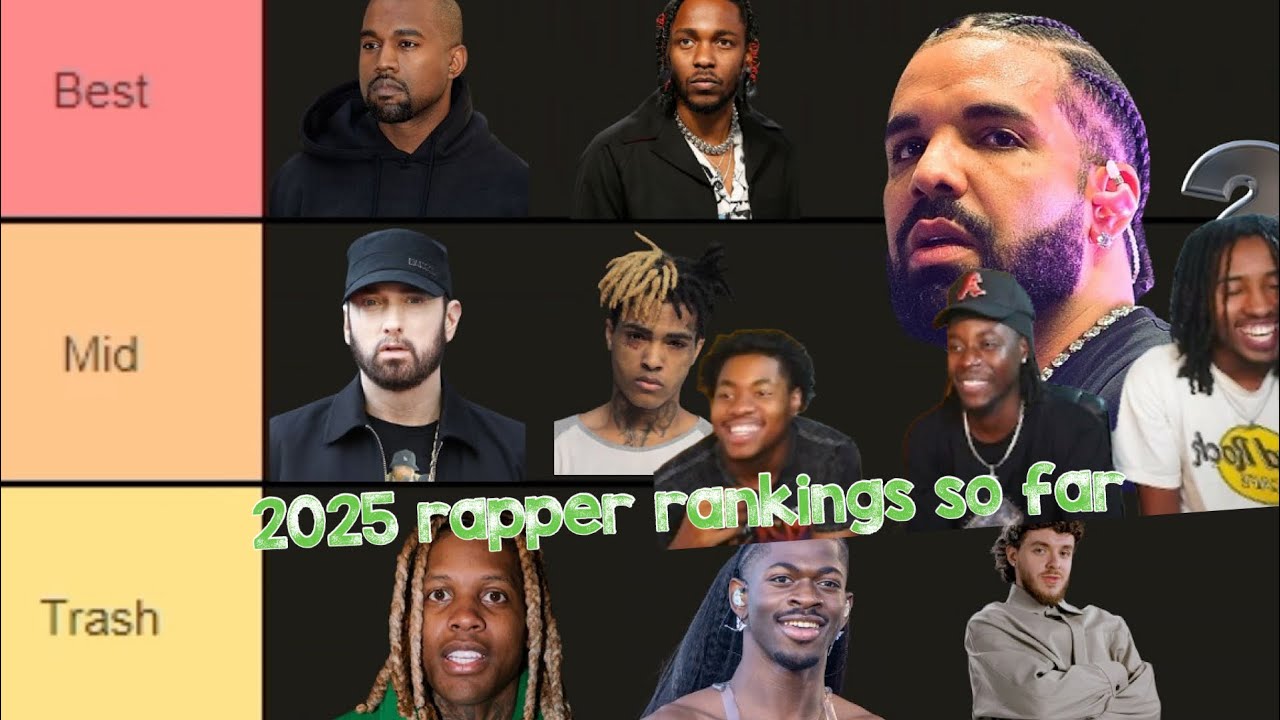 2025 rappers rankings so far - YouTube