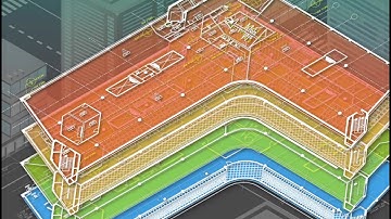 How to Choose an Architect