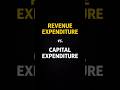 Capital Expenditure vs Revenue Expenditure | Accounting Basics part 1