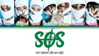 [SUB INDO] NCT DREAM (엔시티 드림) - 'SOS'