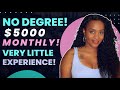 $5000 MONTHLY! *NO DEGREE* VERY LITTLE EXP NEEDED! VERY QUICK APPLICATION! NEW WORK FROM HOME JOB!