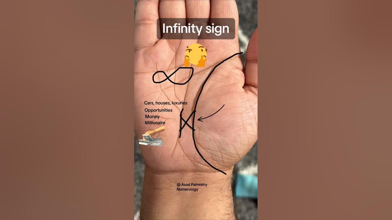 palmistry-infinity-sign-in-palm-subscribe-palmistry-reels-short