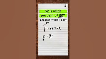 Solving Percent Problems Using the Percent Equation (Finding the Percent)
