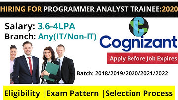 Cognizant Latest Recruitment:2020||Freshers Must APPLY||Programmer Analyst Trainee||Any Branch.