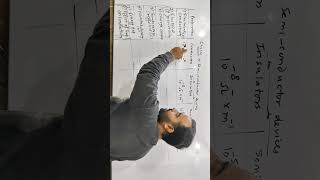 semiconductor devices part 2#physics #ltgrade #uppsc #cbse #icse #class12 ##isc #upboard#viral