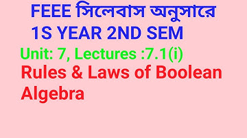 Rules and laws of Boolean algebra