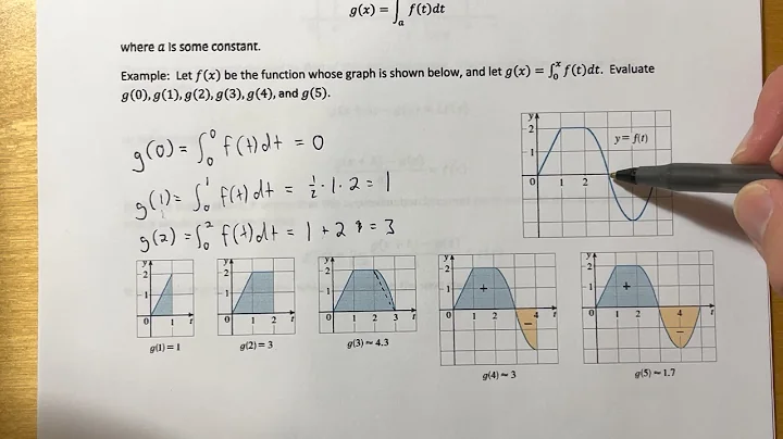 5.3 - The Fundamental Theorem of Calculus (Part 1)