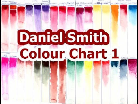 Daniel Smith Pigment Chart