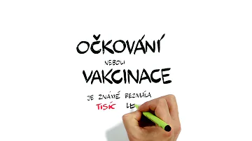Co jsou vakcíny proti covidu?