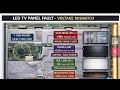 Voltages de tv ld