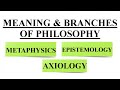 Meaning and Branches of Philosophy in Hindi| B.Ed|