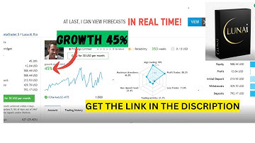 Luna AI PRO MT4 EA – Advanced Night Scalper for Forex Trading