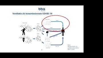 Webinar COVID 19 ventilatie maatregelen in scholen en om veilig de winter door te komen