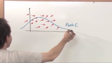 Lesson 6 - Line Integrals In Vector Fields (Calculus 3 Tutor)