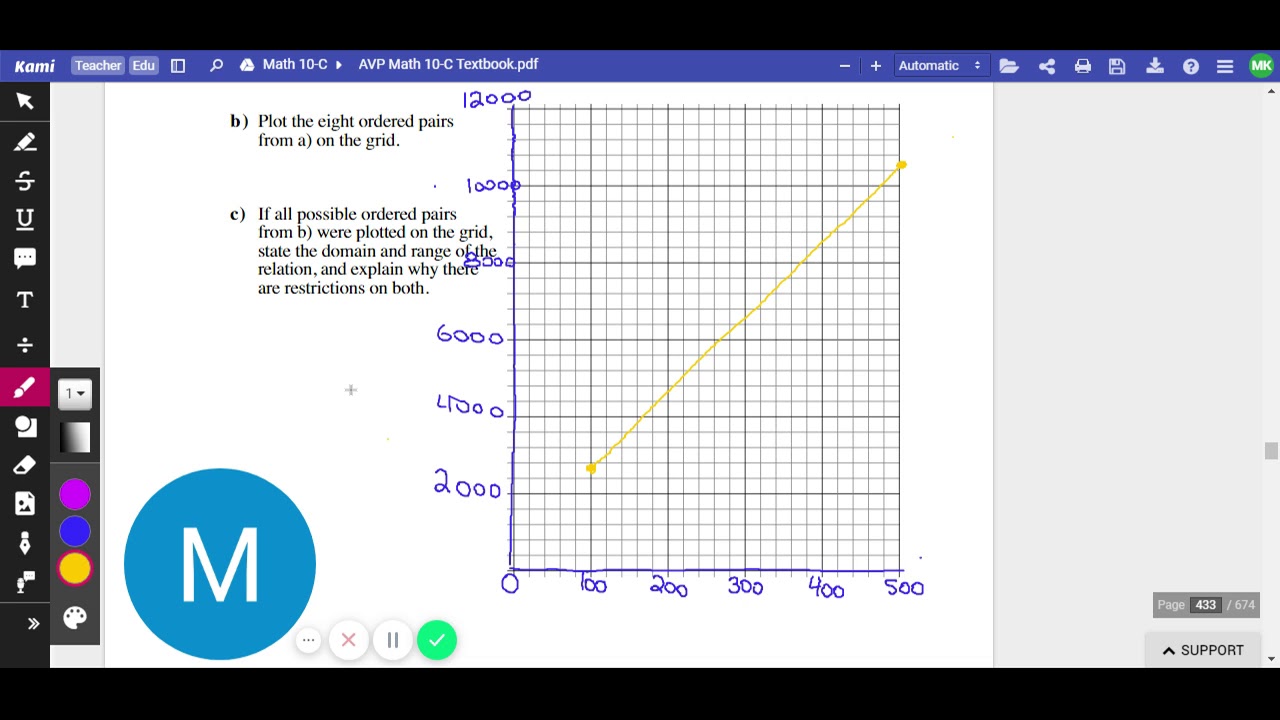Math 10-C Unit 4 Lesson 4 - Domain and Range (Part 3) - YouTube