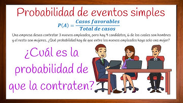 Probabilidad y combinatoria. Ejercicios resueltos