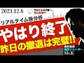 【的中】昨日の予想通り、2023年の株式相場は概ね終了！ここからの戦い方とマインドセット【切り替えの技術】