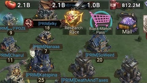 Resource gathering/management efficiency | Doomsday Last Survivors