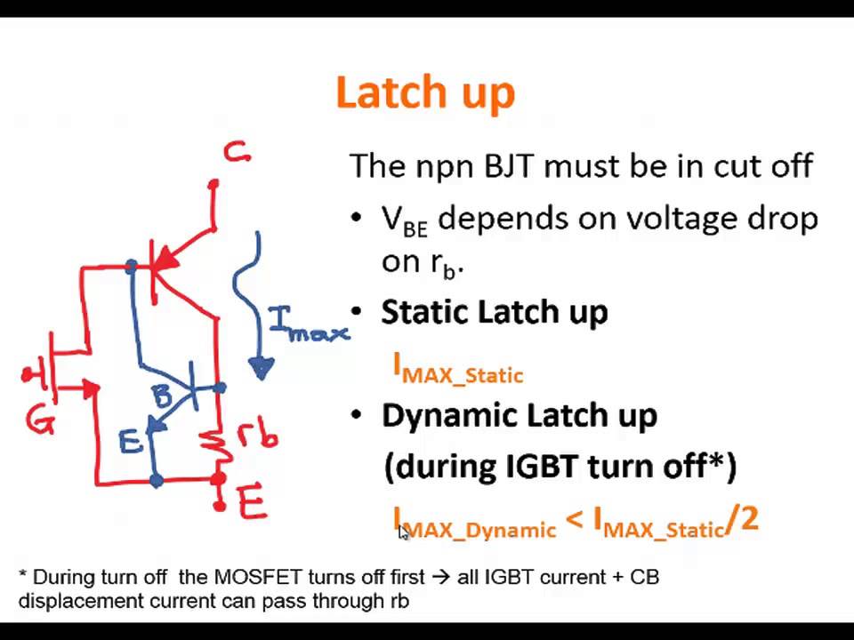 Elettronica di Potenza e Controllo 2014 Lezione 12 IGBT YouTube