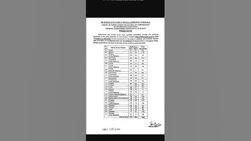 #tspsc#junior lecturers , subject wise vacancies