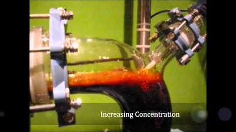 Batch Distillation