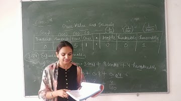 Class 5th math ( Decimals) G. D. Goenka School jind by Miss Diksha