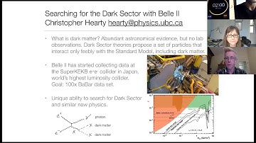 Searching for the Dark Sector with the Belle II experiment - Dr. Chris Hearty