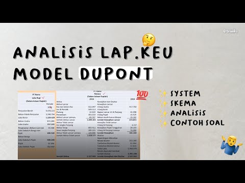 Video: Mengapa analisis dupont penting?