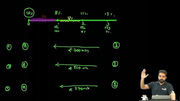 Currency Swaps: Basics, Pricing, & Valuation