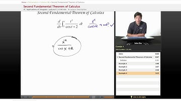 AP Calculus AB - Second Fundamental Theorem of Calculus
