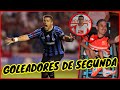 6 Delanteros De La Liga MX Que BRILLARON EN EL ASCENSO Y FRACASARON En Primera