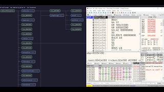 x64Dbg callFlow plugin
