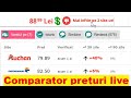 Comparator prețuri instant 500 de magazine