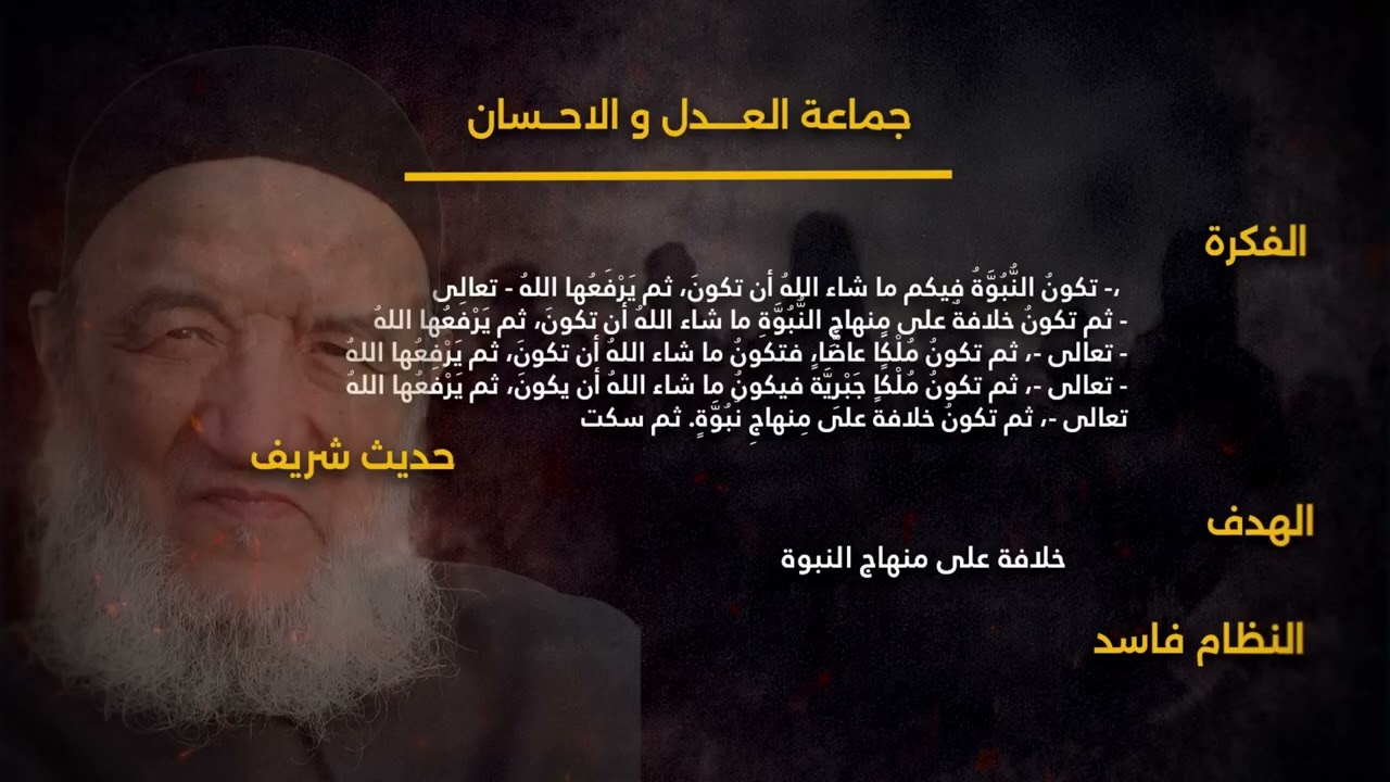 تصحيح القصة الكاملة لجماعة العدل والإحسان : اقوى منظمة أربكت الدولة