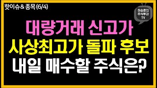 삼성전자, 디아이, 와이씨 시외 급등. 내일 공략할까?