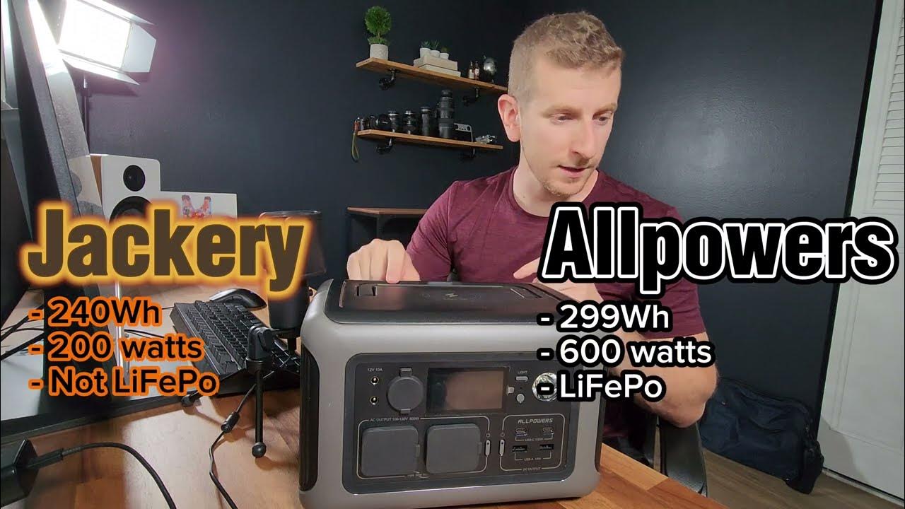 In-Depth ALLPOWERS R600 Review [+25% Discount Code]