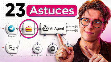 De Débutant à Pro n8n : 23 Astuces pour tout automatiser !