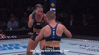 Nicky Minaj - Denver Throne (Thug Ros vs Cortez) #ufc #ufcfightnight #denver