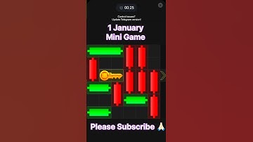 Hamster Kombat Today mini Game 1st January solved Daily Update Today key Puzzle Mini Game coin