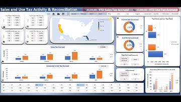 Reconcile Taxes, Company Overview Sales and Use Tax Excel Template