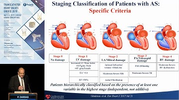 P. Dardas | TAVR in the decompensated patient with AS. How to evaluate and treat.