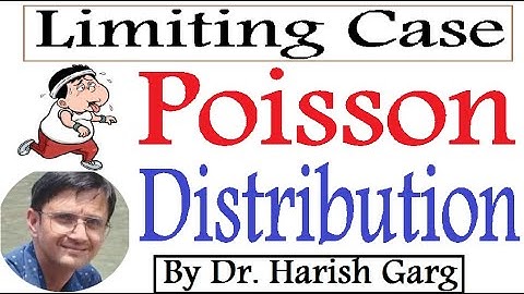 Poisson Distribution | Limiting case of Binomial Distribution