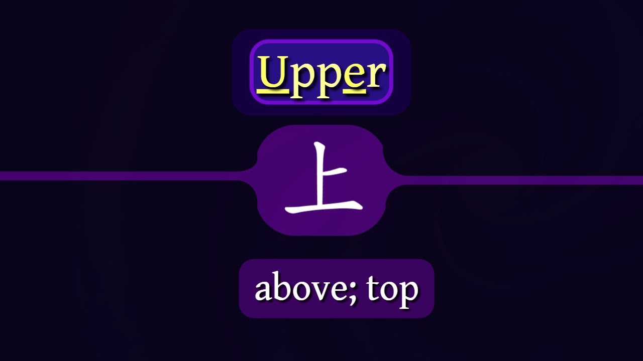 上 — above; top — Upper - YouTube