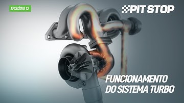 #PitStopGauss 12 - Funcionamento do sistema turbo