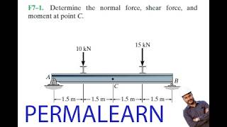 Engineering Statics Exercise with PermaLearn